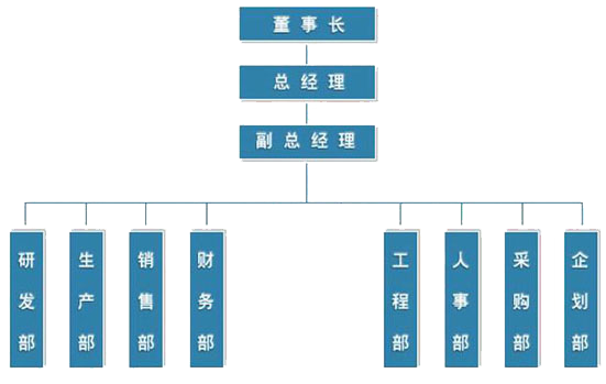 聚鑫汇官方网站图片