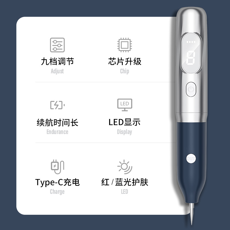 聚鑫汇 2