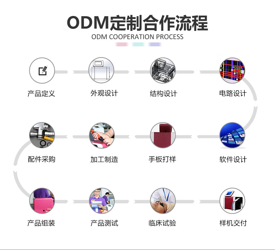 聚鑫汇 f2391